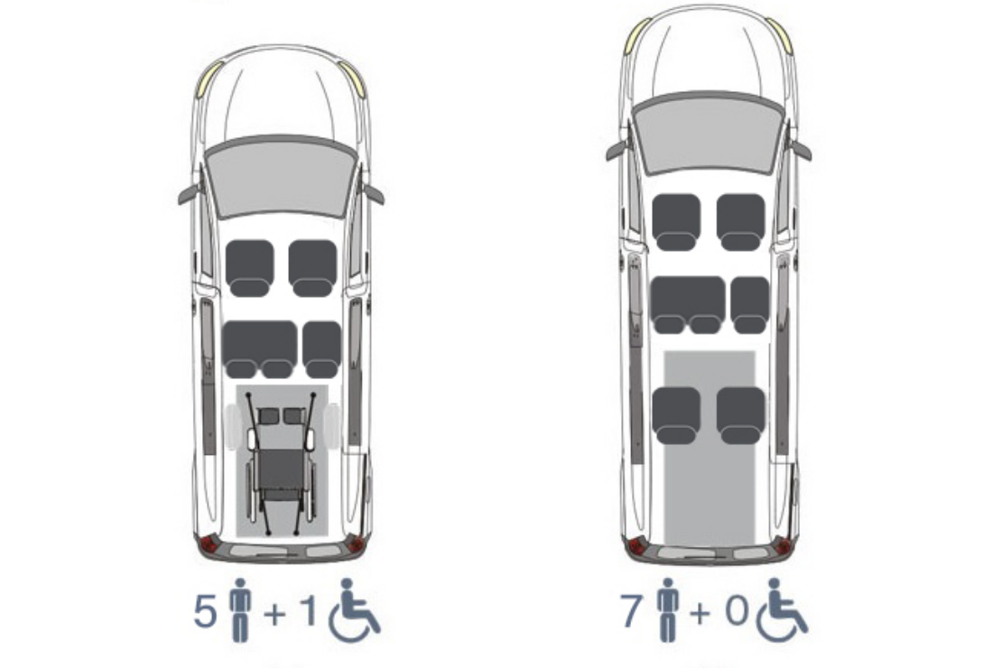 Distribución asientos furgón adaptado para discapacitados