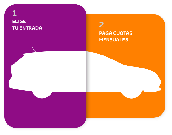 Toyota Credit