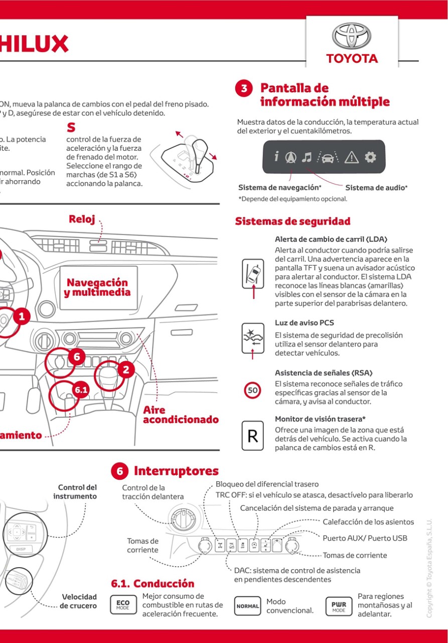 Cuadro de instrumentación del Toyota Hilux