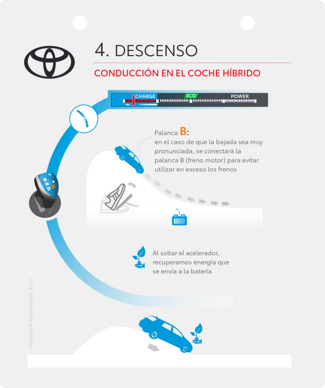 como hacer un descenso con un coche híbrido
