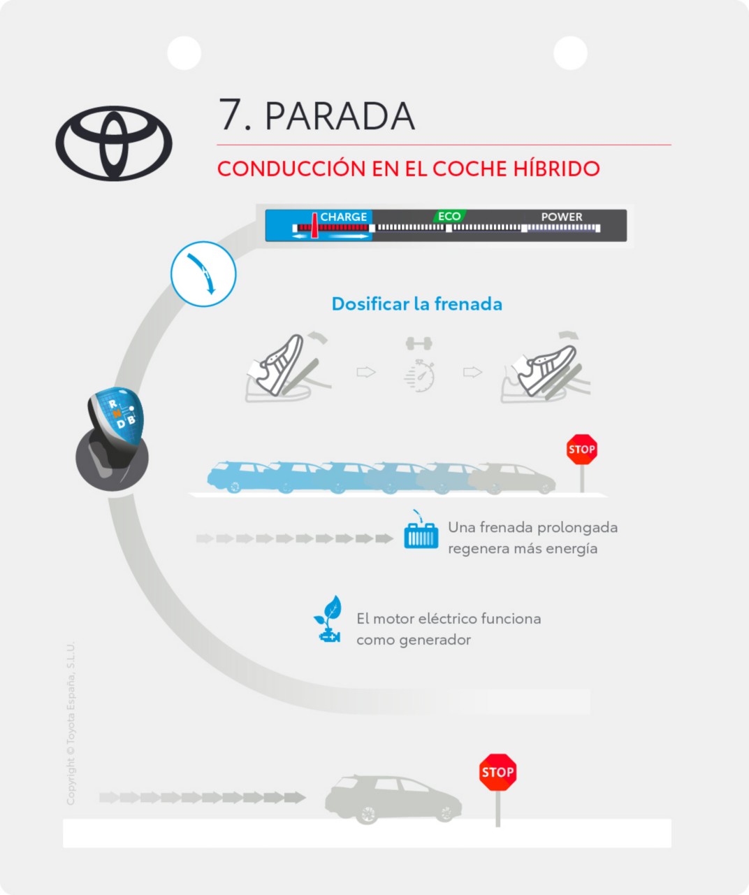 como parar con un coche híbrido