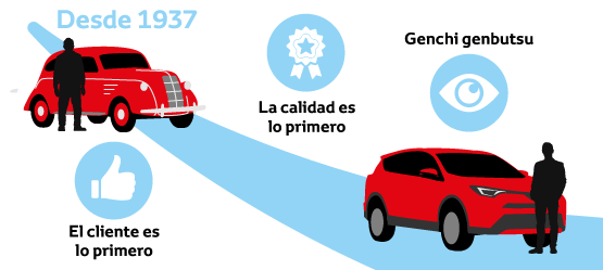 Section2_Infographic