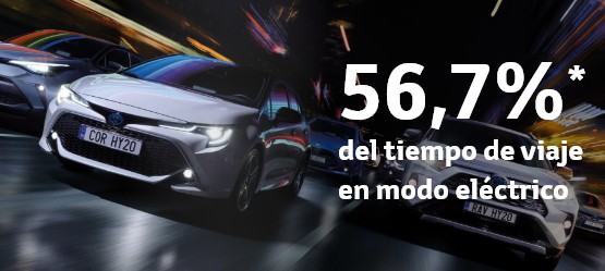 Prueba nuestra gama de híbridos eléctricos Toyota