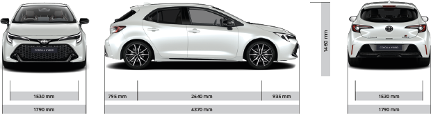 Dimensiones del coche