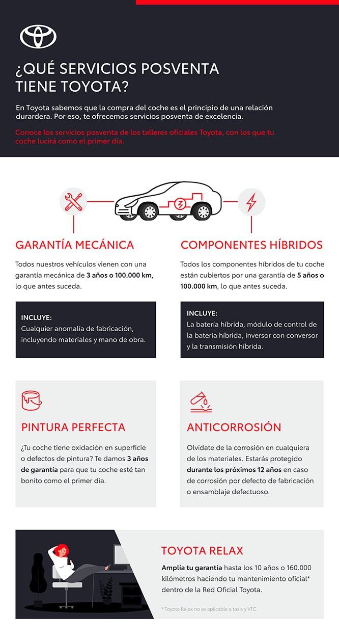 ¿Qué servicios posventa tiene Toyota?